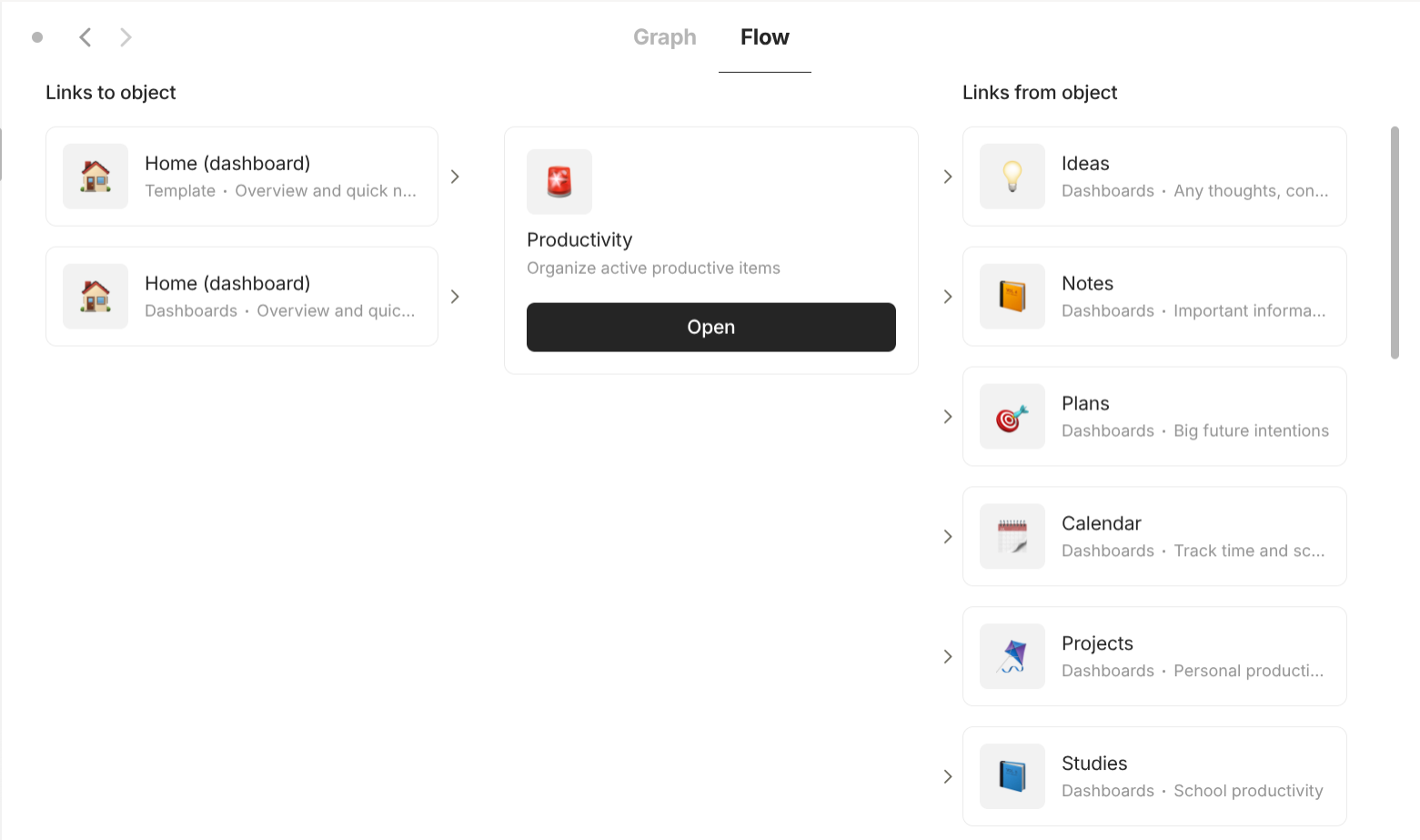 Anytype's Flow panel