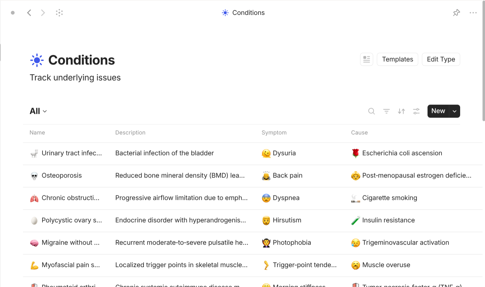 Anytype's Goods-based objects use case