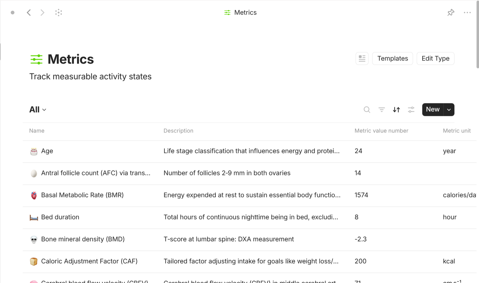 Anytype's Goods-based objects use case