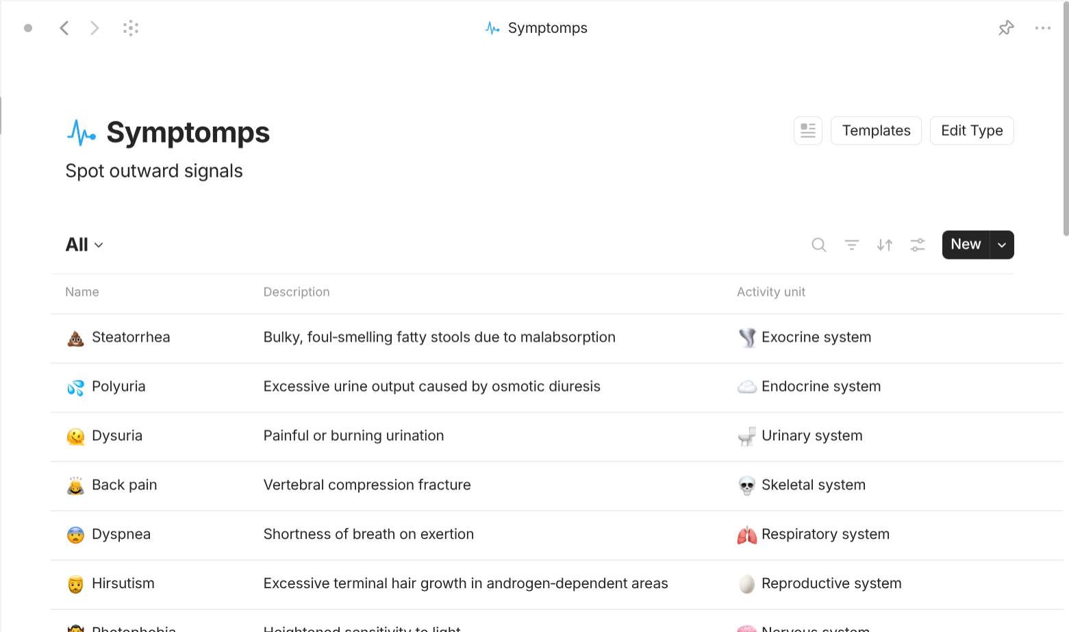 Anytype's Goods-based objects use case