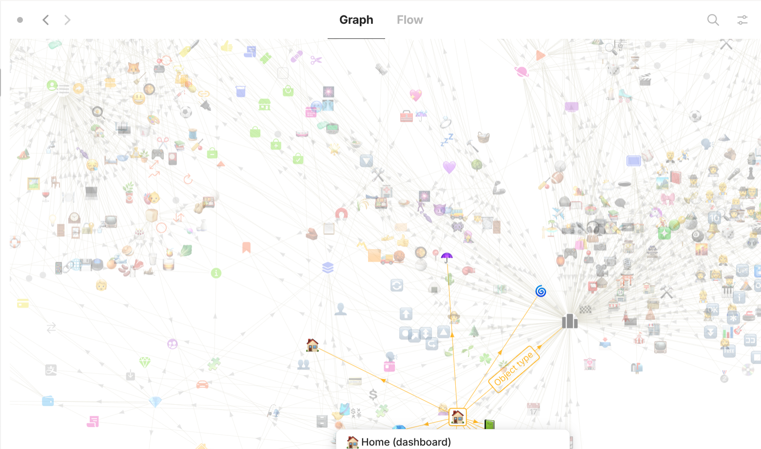 Anytype's Graph panel