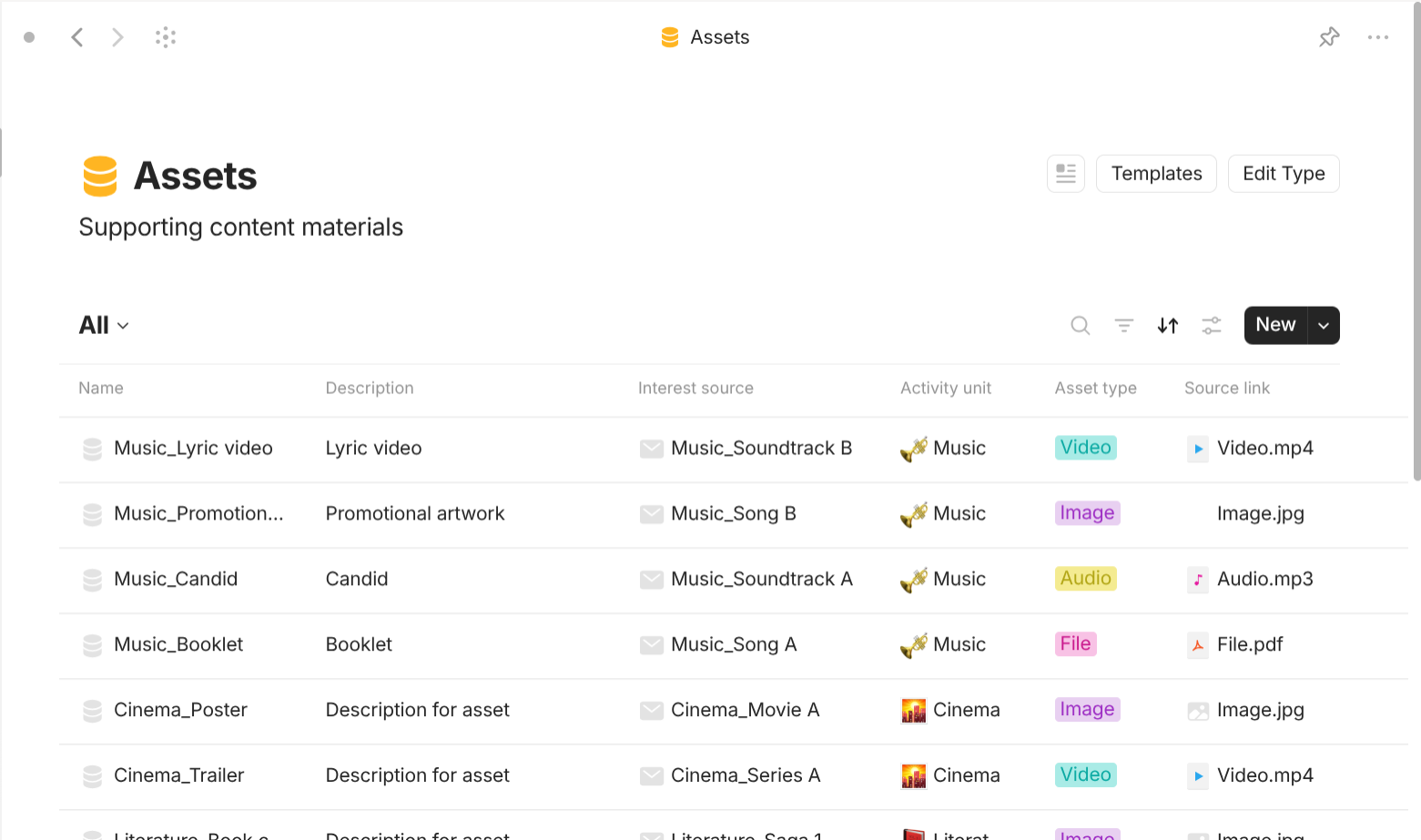 Anytype's Interest-based objects use case