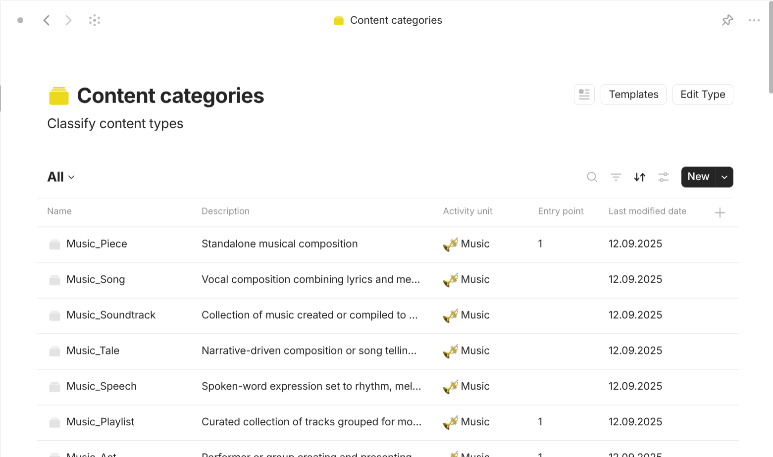 Anytype's Interest-based objects use case