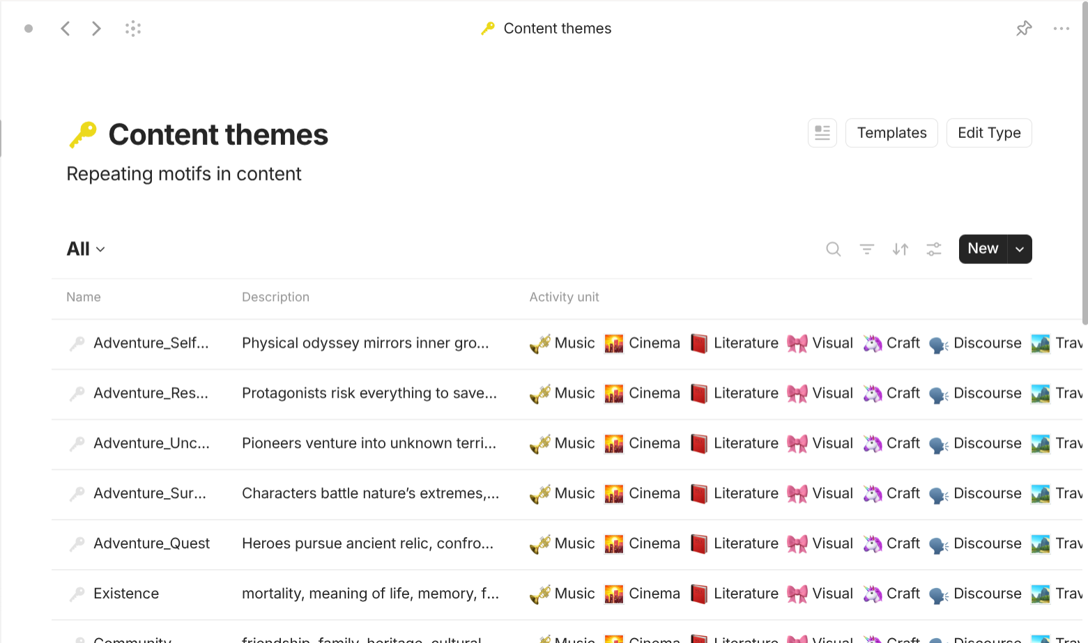 Anytype's Interest-based objects use case