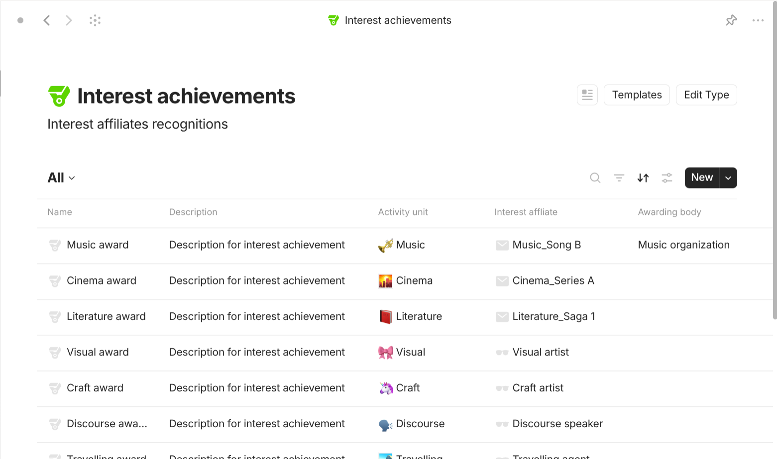 Anytype's Interest-based objects use case