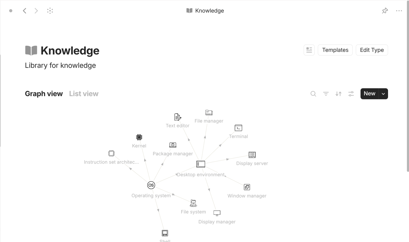 Anytype's Knowledge-based objects use case