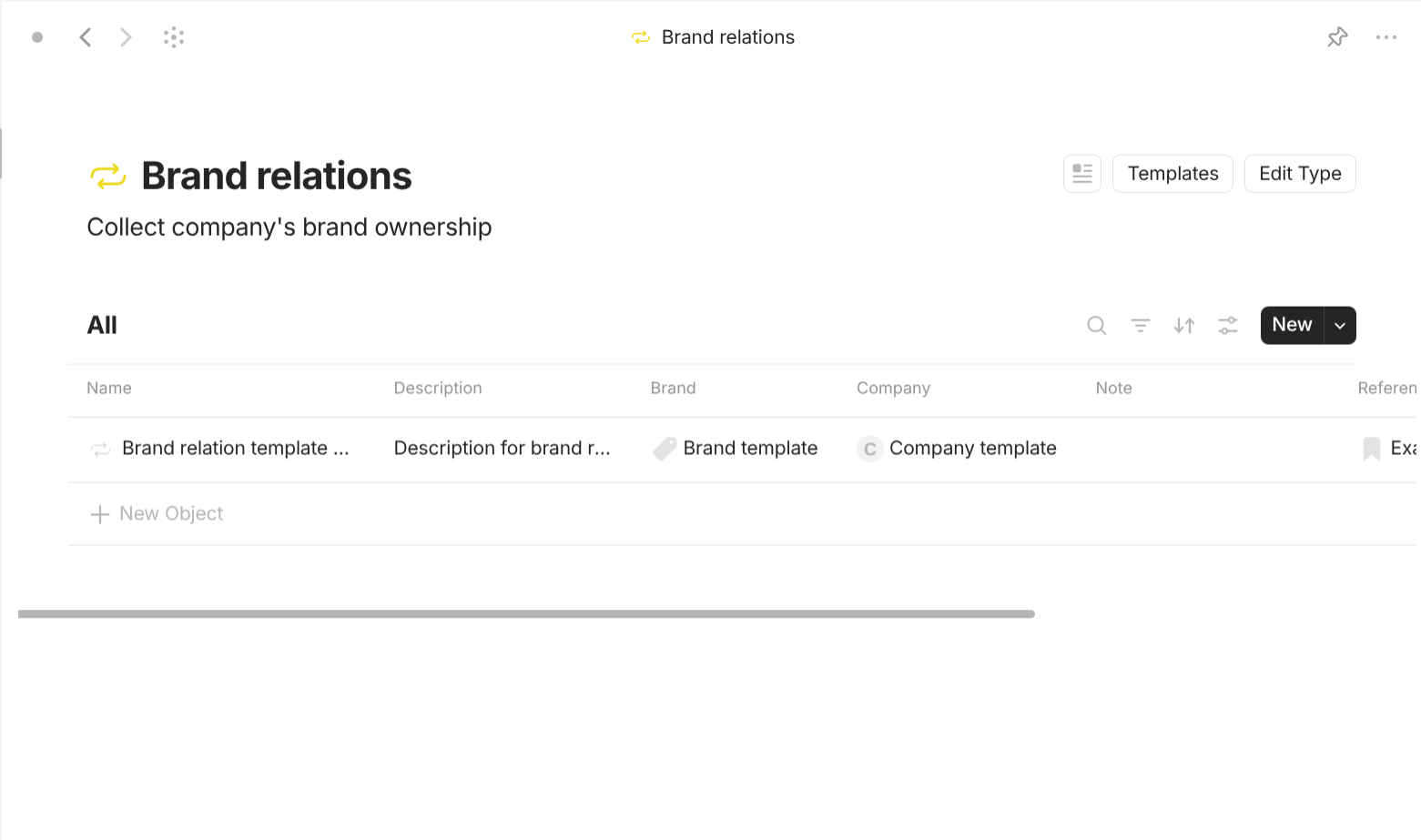 Anytype's Organization-based objects use case