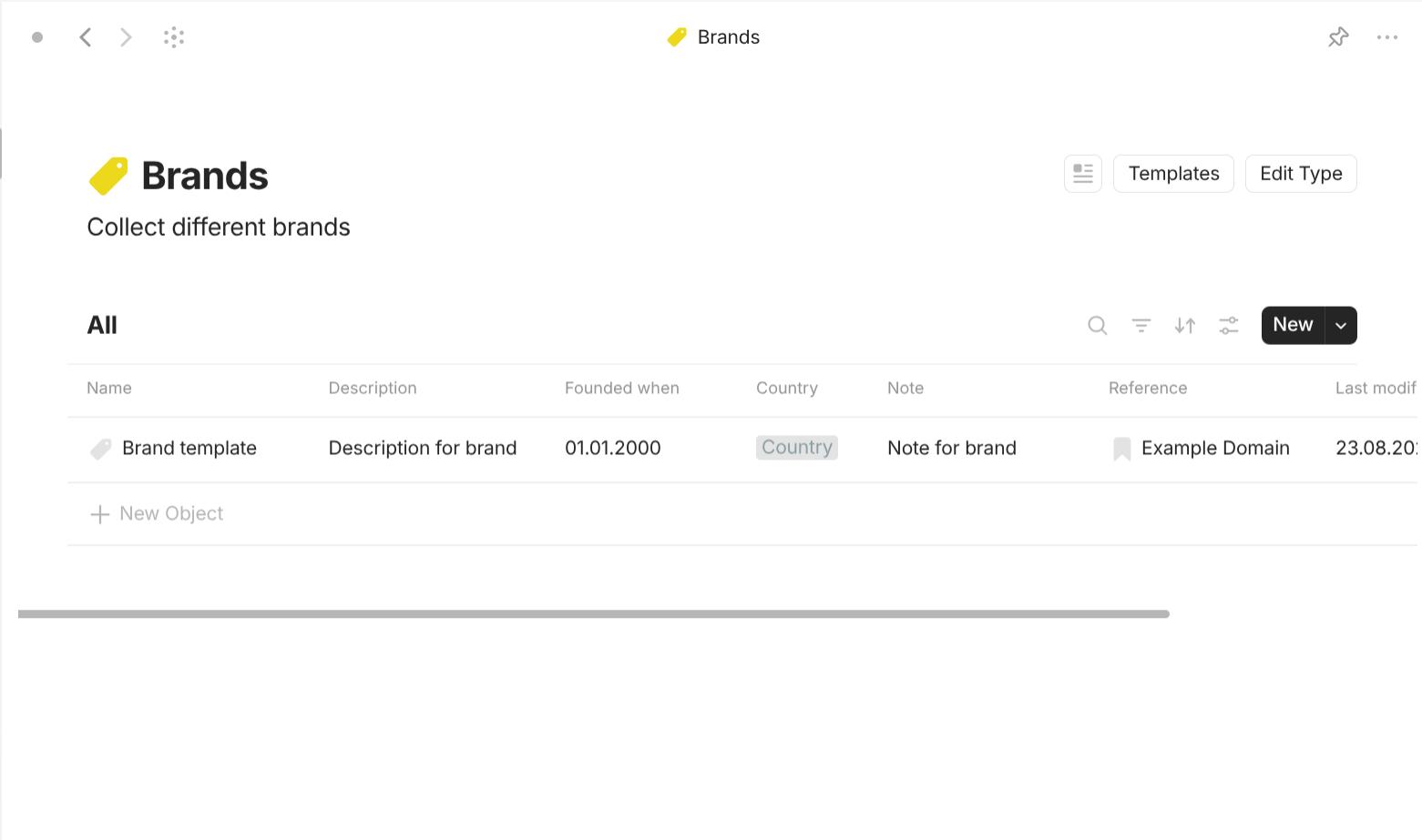 Anytype's Organization-based objects use case