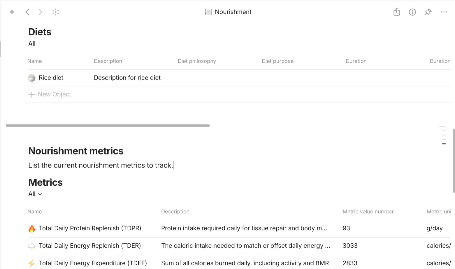 Anytype's Routine-based objects use case