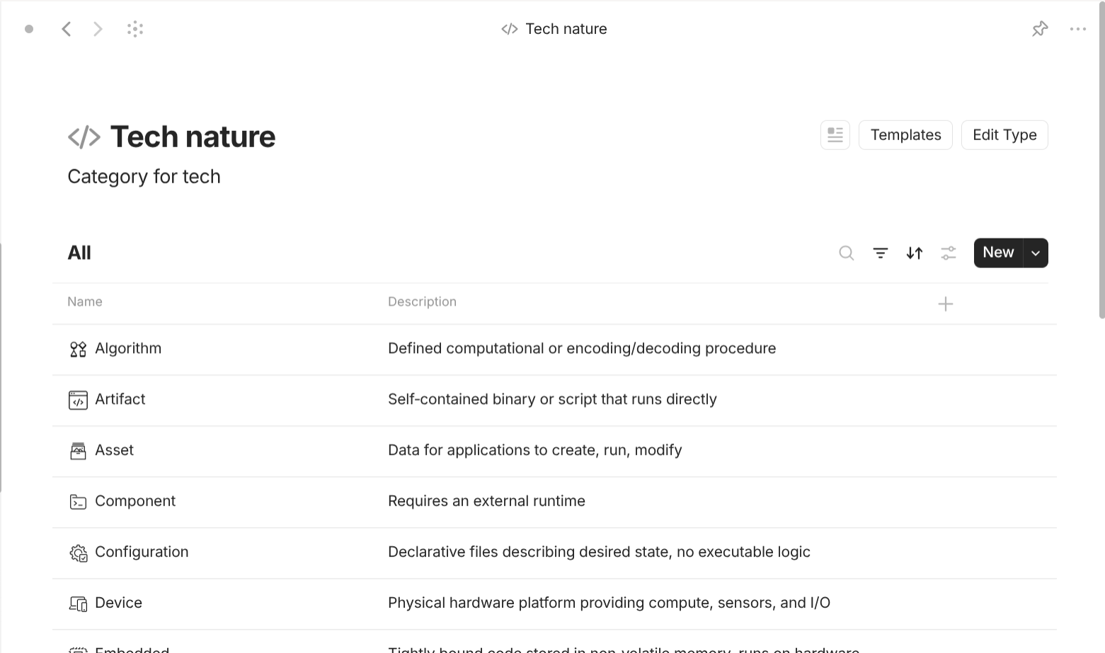 Anytype's Tech-based objects use case
